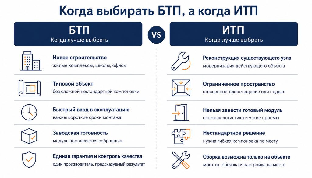 Инфографика 3.2.png