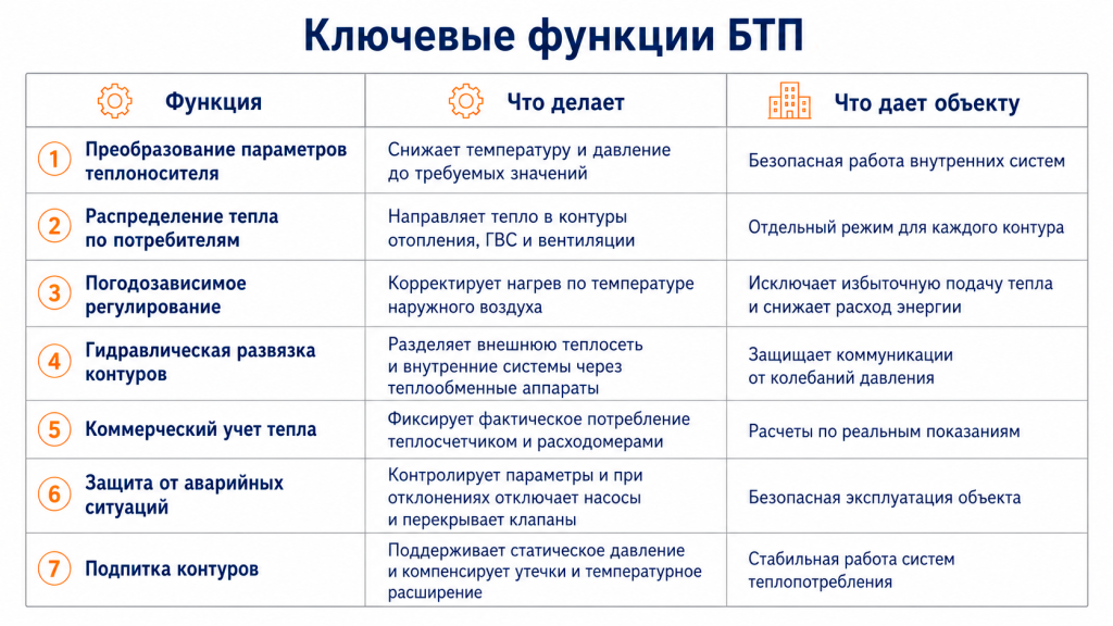 Инфогрфика 2.png
